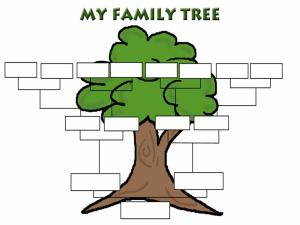 familytree